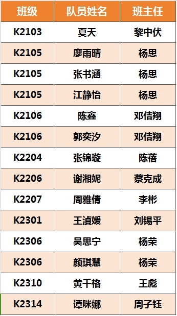 57552cf704610648a9abbc90897cffdc.png